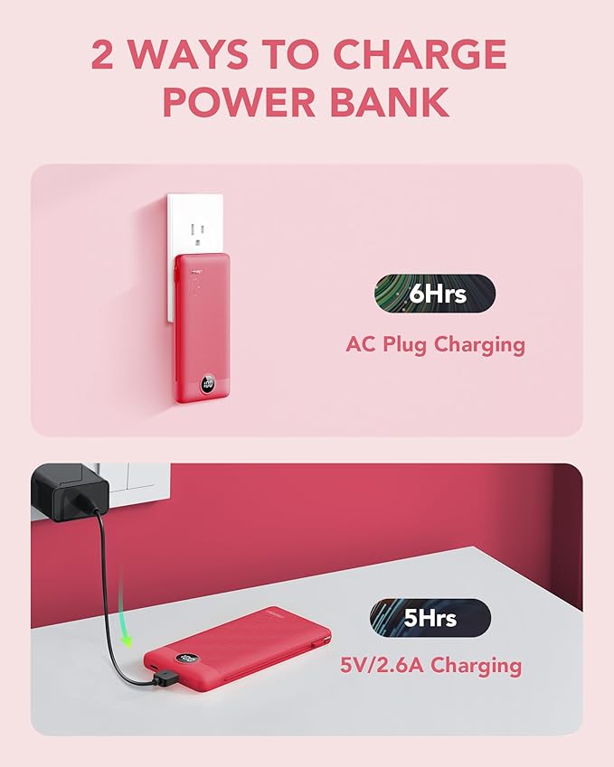 Portable Charger Built-in Cables and AC Wall Plug, VRURC USB C Power Bank - Image 5