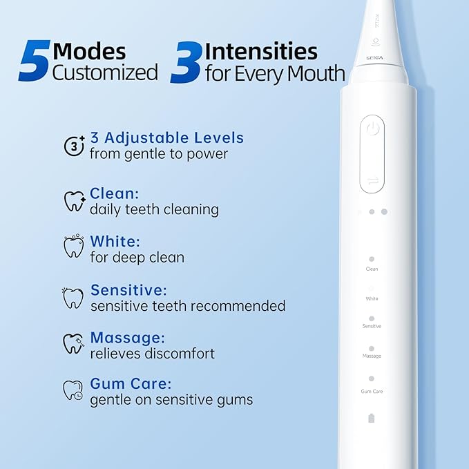 SEIGA Sonic Electric Toothbrush - Image 2