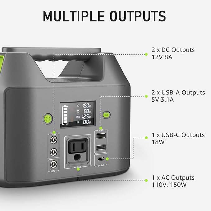 EnginStar Portable Power Station, 150W 155Wh Power Bank - Image 5