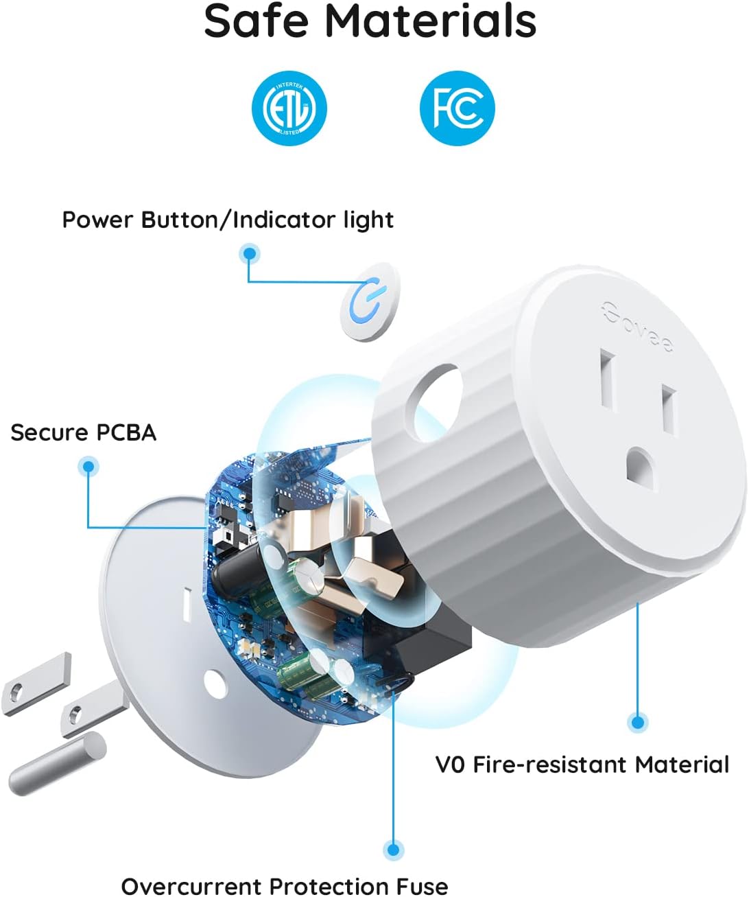 Govee Dual Smart Plug 2 Pack, 15A WiFi Bluetooth Outlet, Work with Alexa and Google Assistant, 2-in-1 Compact Design Bundle with Govee Smart Plug, WiFi Plugs Work with Alexa & Google Assistant