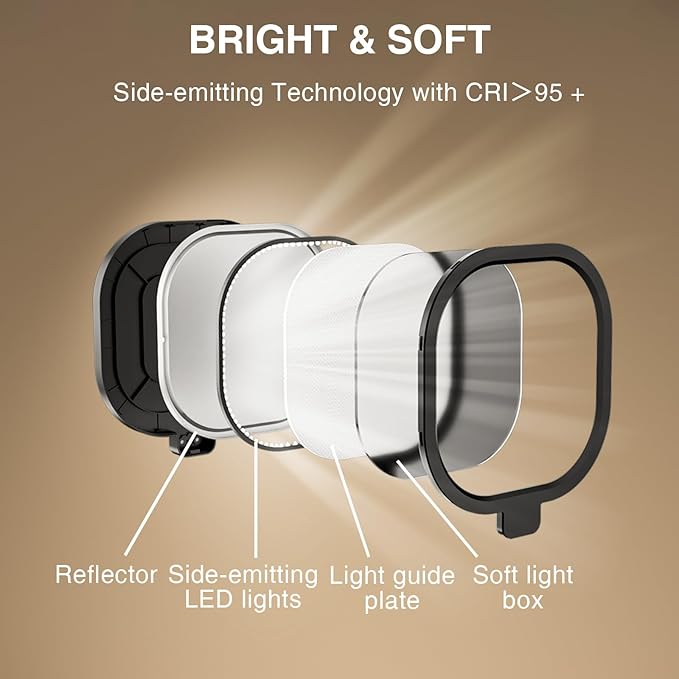 LitONES Ring Light with Stand, 15W Dimmable Zoom Lighting - Image 7