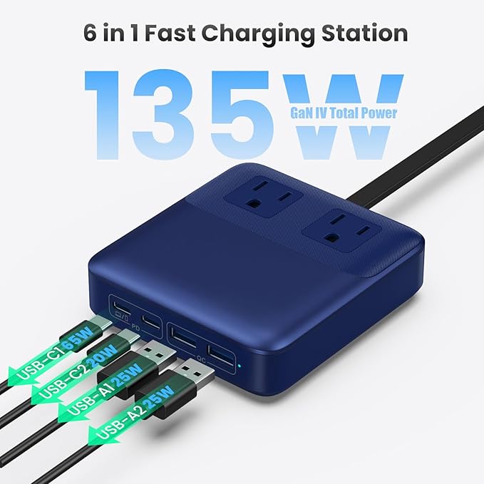 USB C Charger Block, 135W GaN Fast Charging Station Hub, 6-in-1 USB C Power - Image 4