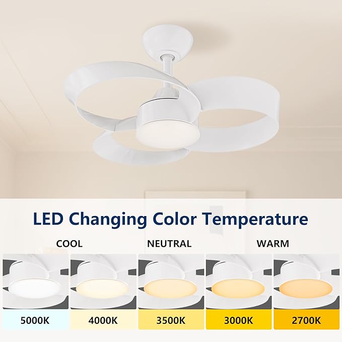 FANX 22 Inch Ceiling Fan with Light and Remote, Quiet DC Motor, Dimmable LED - Image 2