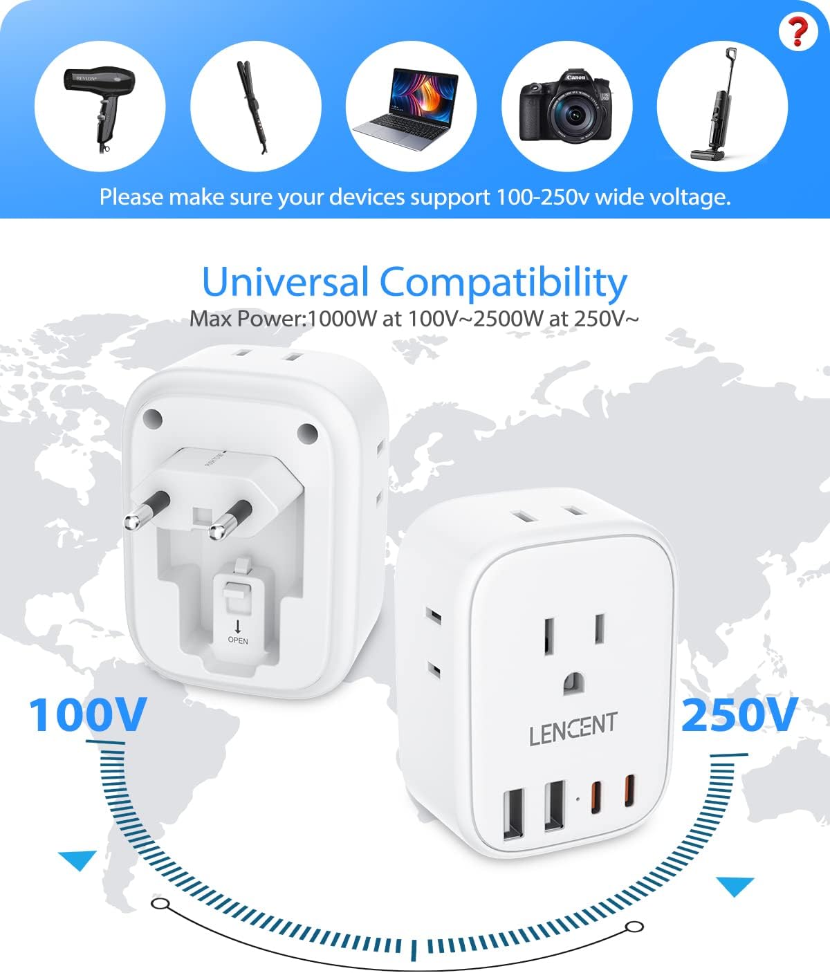 LENCENT Foldable European Travel Plug Adapter, US to Europe Type C Adapter | 2 Pack Power Plug with USB C Ports 4 Outlets, Adapter for USA to EU Euro Iceland Spain Italy France Germany Greece Portugal
