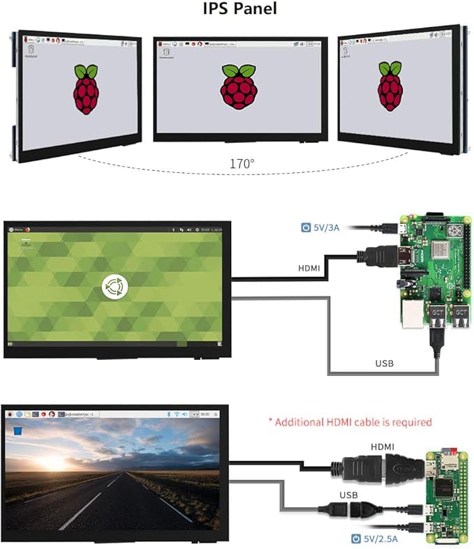 Ingcool 7 inch HDMI LCD 1024x600 Resolution Capacitive Touch Screen IPS Display - Image 8