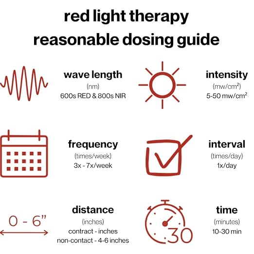 Fringe Red Light Therapy for Body, - Image 9