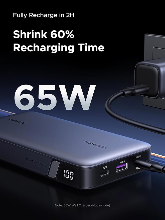 UGREEN Power Bank 25, 000mAh 145W Laptop Portable Charger, Nexode 3-Port USB C - Image 5