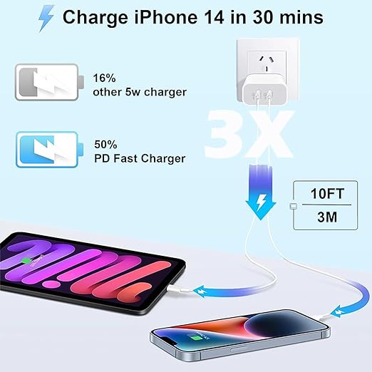 iPhone Charger Fast Charging 10 ft - Image 2
