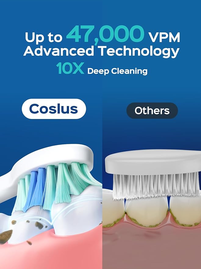 COSLUS Sonic Electric Toothbrush - Image 2