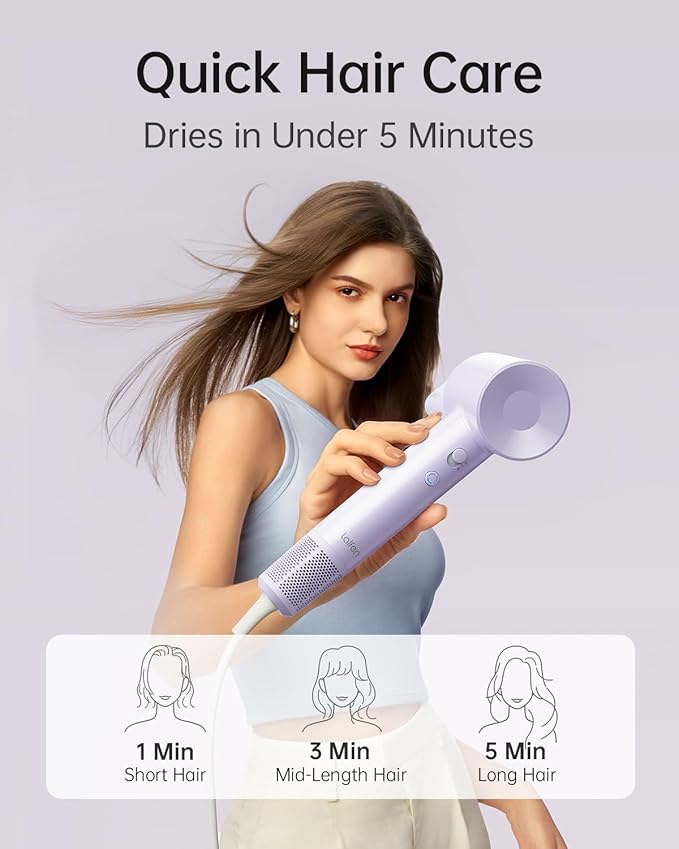 Laifen SE Lite Hair Dryer, Negative Ionic Blow Dryer - Image 2