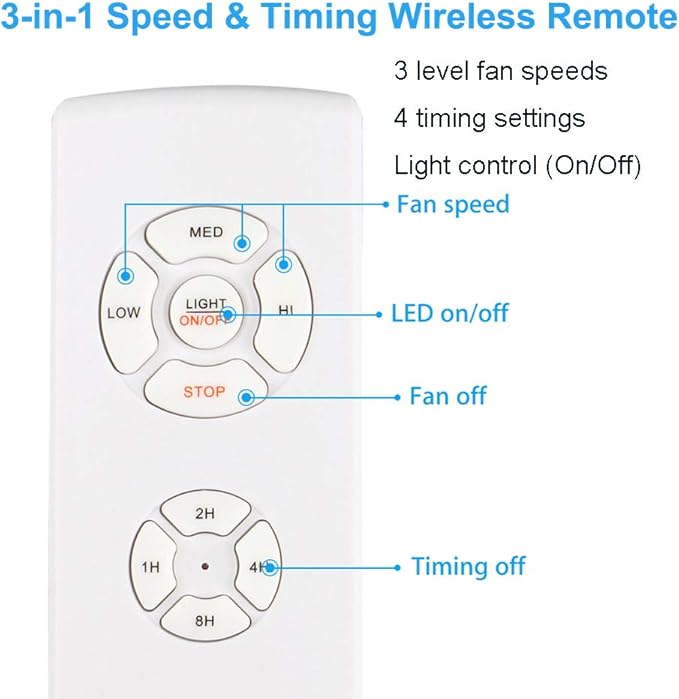 LPHUMEX Universal Ceiling Fan Remote Control Kit, 3-in-1 AC Motor Ceiling Fan - Image 3