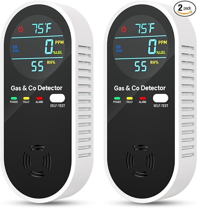 4-in-1 Natural Gas Leak Detector & Carbon Monoxide Detectors by NICGOLDetectorsforHomeSafe