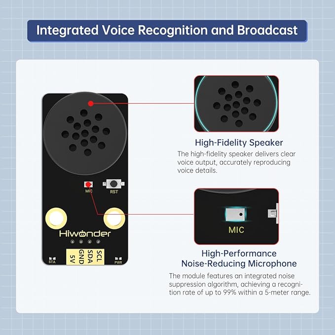 AI Voice Sensor Module Voice Broadcasting Command Recognition Custom Wake Words - Image 2