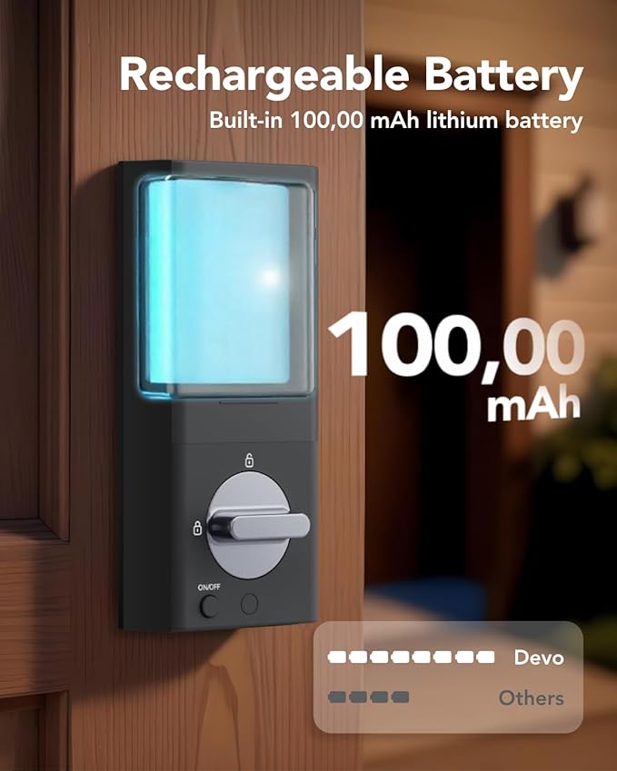 Devo G1 Video Smart Lock with Camera&Doorbell, 6-in-1 Keyless Entry Door Lock - Image 6
