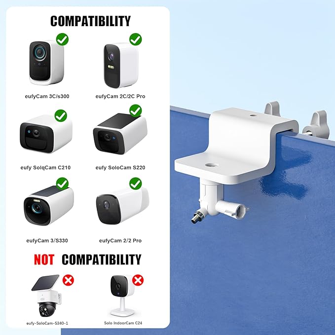 Didalo 2 Pack Gutter Mount Compatible - Image 2