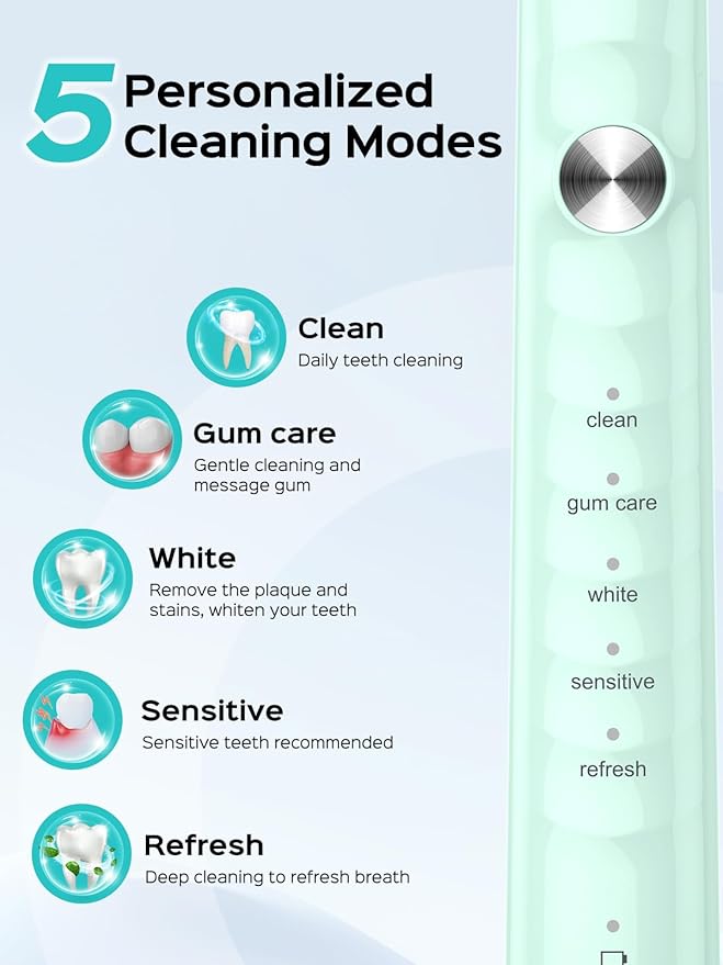 COSLUS Sonic Electric Toothbrush - Image 6