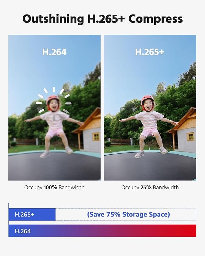 ANNKE 3K Lite Wired Security Camera System Outdoor - Image 4