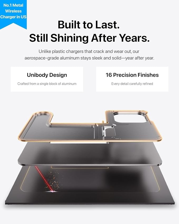 Intoval 3 in 1 Wireless Charger - Image 2