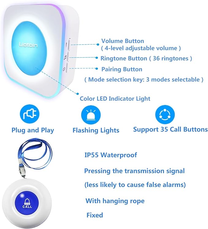 LIOTOIN Wireless Caregiver Pagers Call Button Nurse Alert System Call Bell Call - Image 3