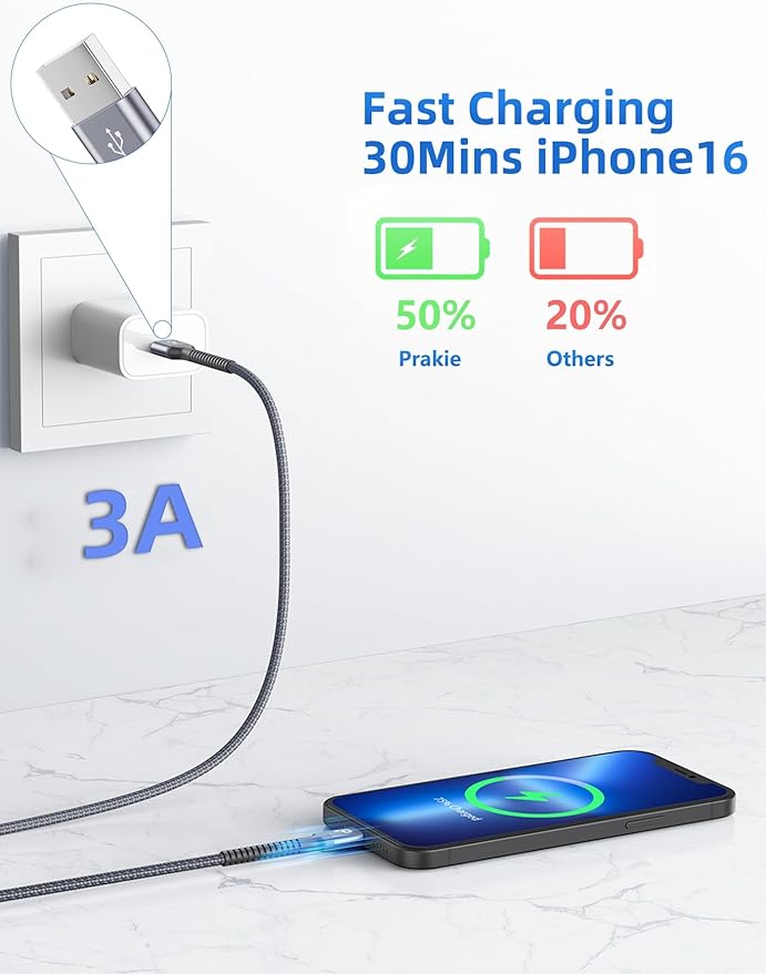 Extra Long USB A to USB C Cable 15FT, USB C Cable Fast Charging, Upgraded Extra - Image 2