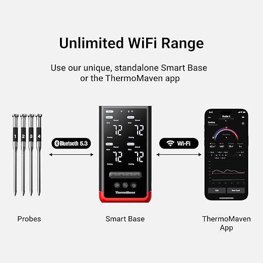 ThermoMaven Smart Bluetooth Wireless Meat Thermometer: Standalone Base - Image 4