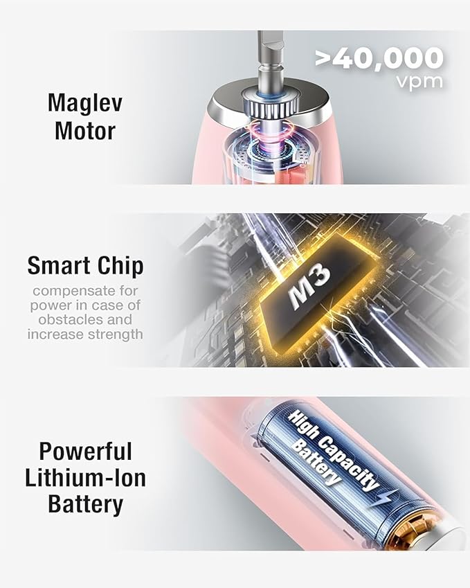 7AM2M Ultrasonic Electric Toothbrush - Image 2