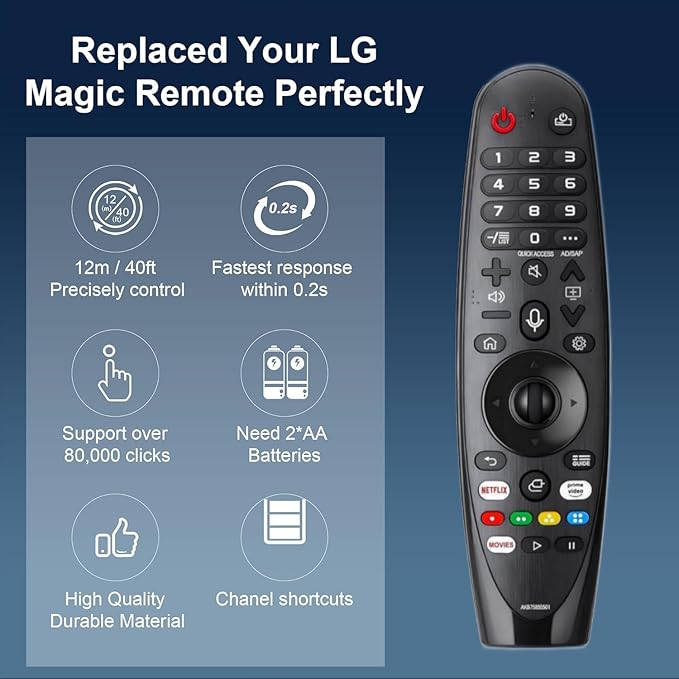 Remote Replacement Control compitable - Image 5