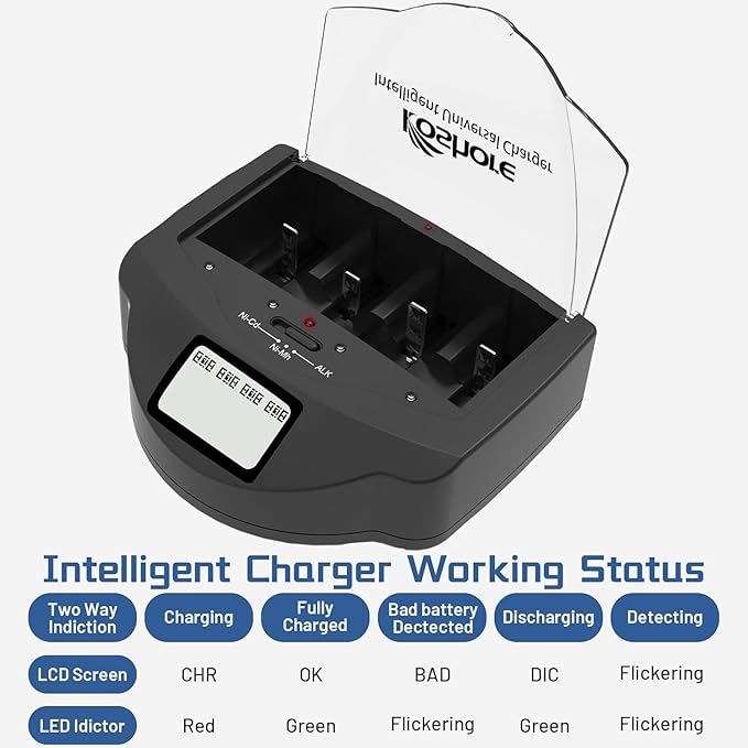 Universal Rapid Battery Charger - Image 5