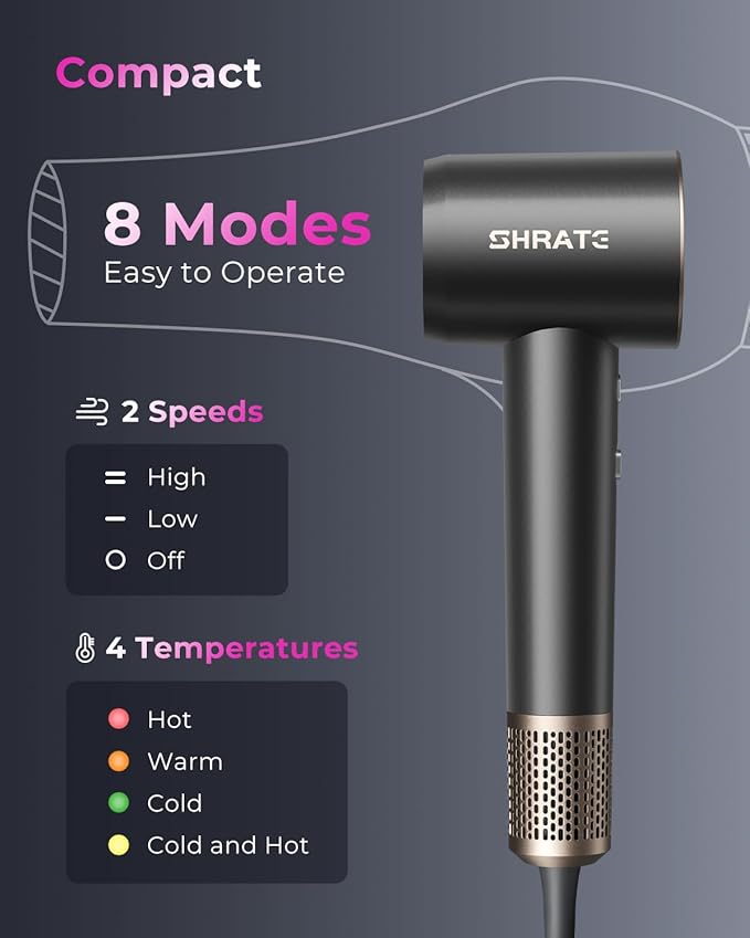 SHRATE Professional High Speed Ionic Hair Dryer | Ultra-Fast Drying | 500 - Image 9