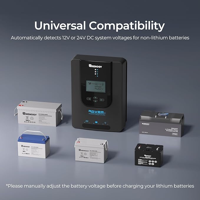 Renogy Charge Controller-Rover 20A MPPT 12V/24V Auto-Detect LCD Display | 99.9% - Image 7