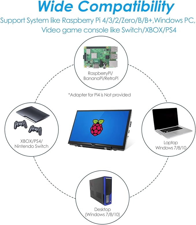 HMTECH 7 Inch Raspberry Pi Screen 800x480 HDMI Portable Monitor IPS LCD Screen - Image 3