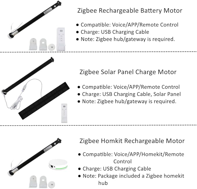 Blindsmart Rechargeable Tuya Zigbee Roller Blinds Motor - Image 9