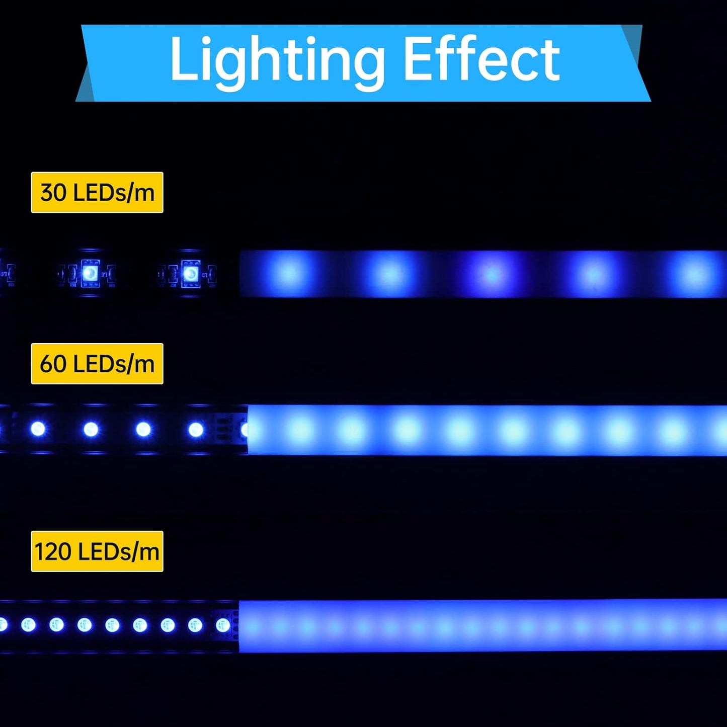 Muzata 10Pack 3.3FT/1M LED Channel Aluminum U Shape Silver LED Strip Diffuser Channel with Milky White Cover Easy Installation U1SW WW 1M
