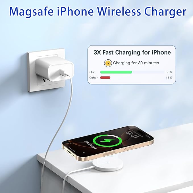 Mag-Safe Charger for iPhone 17/16/15, 15W Fast Wireless Magnetic Charging Pad - Image 3