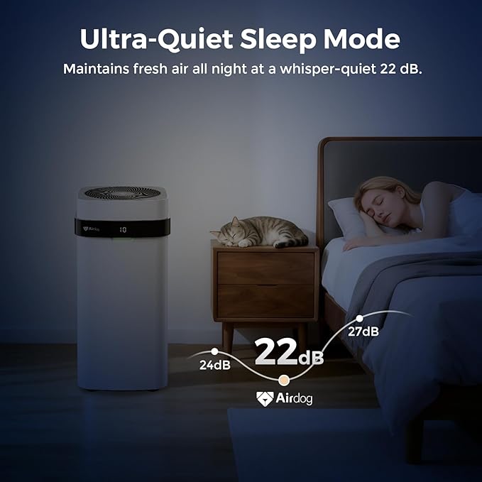 Airdog Air Purifier for Homes - Image 9