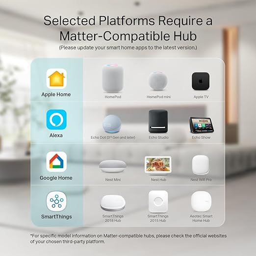 Kasa Matter Smart Light Switch: Voice Control w/Siri, Alexa & Google Assistant - Image 3