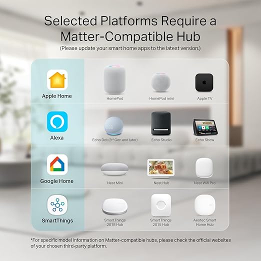 Kasa Matter Smart Light Switch: Voice Control w/Siri, Alexa & Google Assistant - Image 3