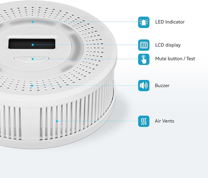 Smoke Detector Carbon Monoxide Gas Alarm, Fire Carbon Monoxide Detector 2 in 1 - Image 3
