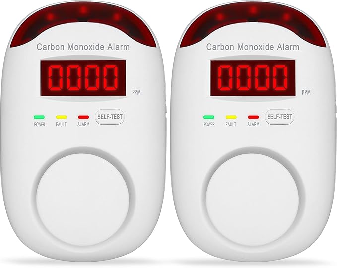 Plug-in Carbon Monoxide Detectors, Koabbit CO Level Monitoring Alarm by ProductCategory