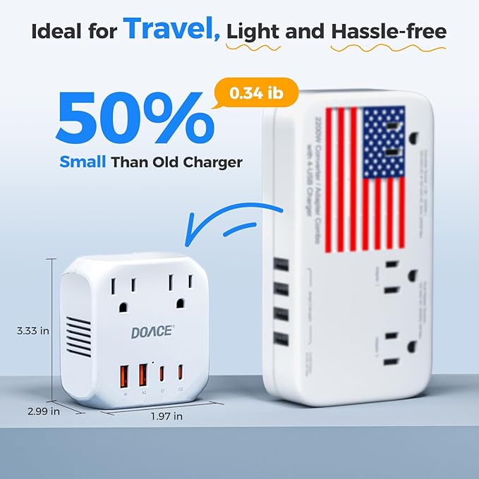 2000W Voltage Converter US to Europe - Image 5