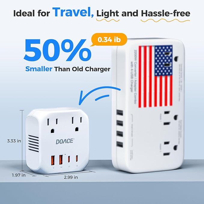 DOACE 2000W Voltage Converter US to Europe - 220V to 110V Converter - Image 5