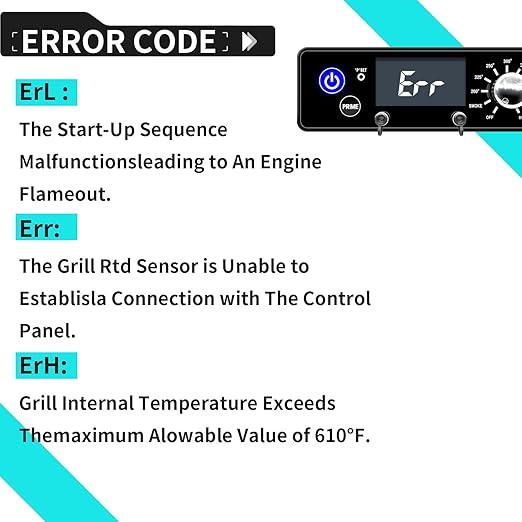 AC03P9 PID Replacement Digital Control Board - Image 6