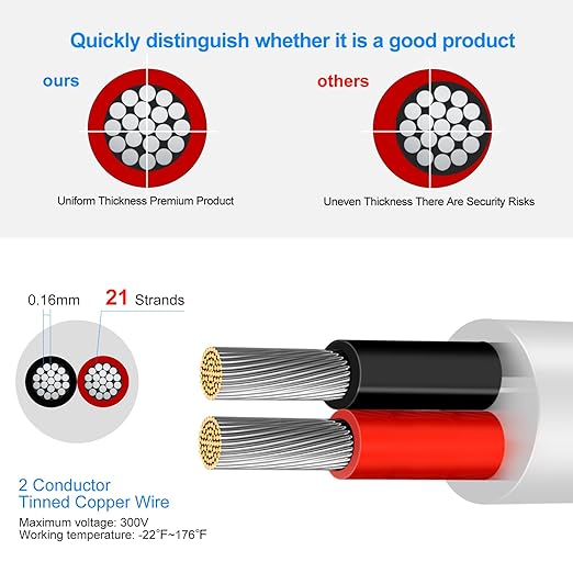 20 Gauge 2 Conductor Electrical Wire, 100FT Low Voltage 20/2 Tinned Copper - Image 2