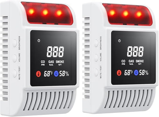 Nicbee 6-in-1 Smoke and Carbon Monoxide Detectors Plug in, Gas Leak Detector by Unknown