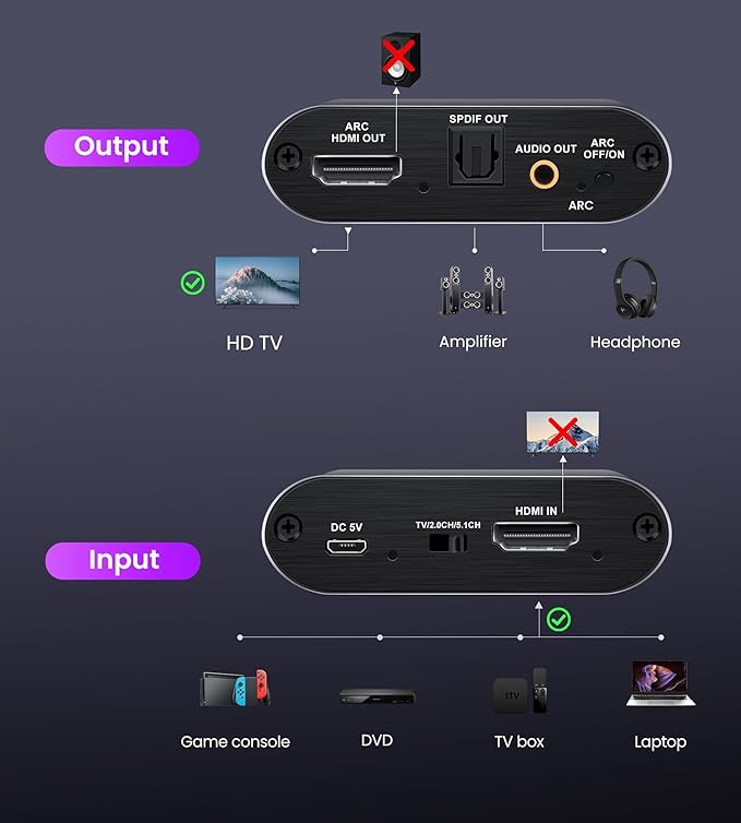 avedio Links HDMI ARC Audio Extractor Converter 4K@60Hz, HDMI to Optical - Image 9