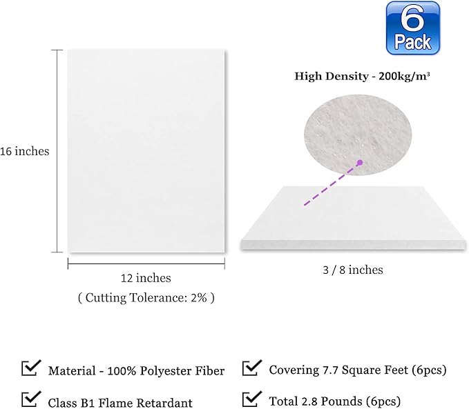BXI Sound Absorber - Image 2