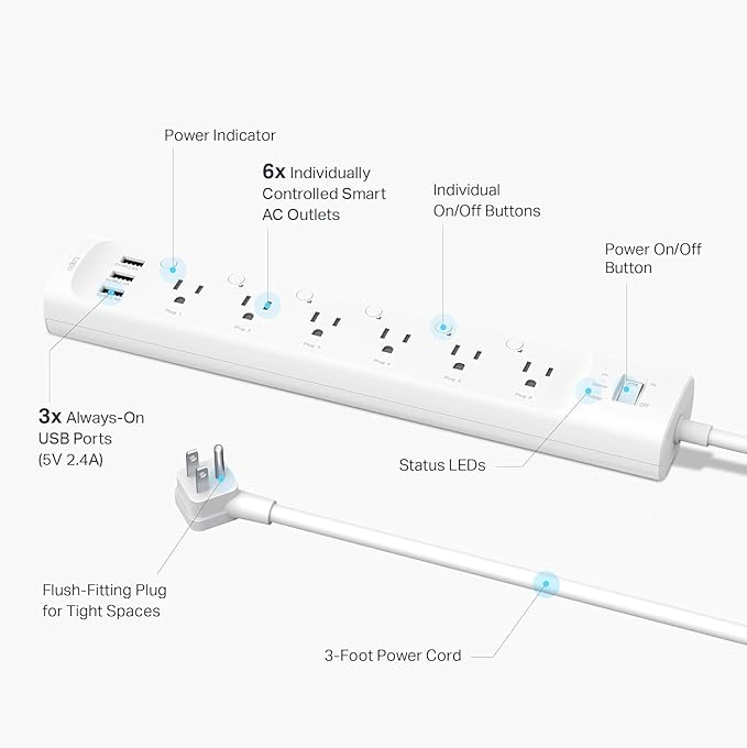 Tapo Smart Wi-Fi Power Strip- 6 Individually Controlled Smart Outlets and 3 USB - Image 2