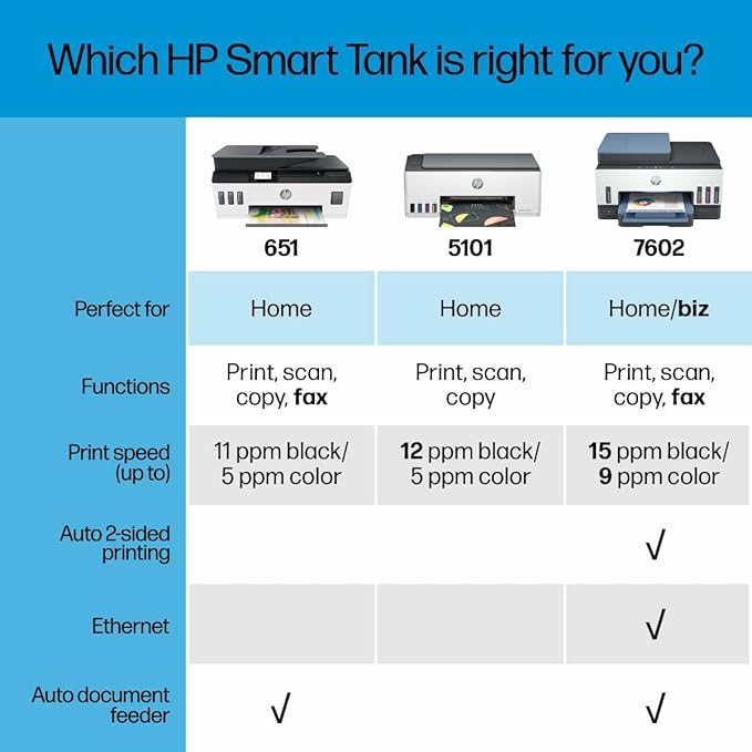 HP Smart Tank Plus 651 Wireless All-in-One Printer, Ink Tank Printer-for-Home - Image 7
