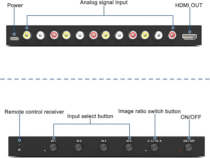 Azduou 4 AV to HDMI, 1080P/720P 4 Way RCA Composite CVBS AV Switch to HDMI - Image 2