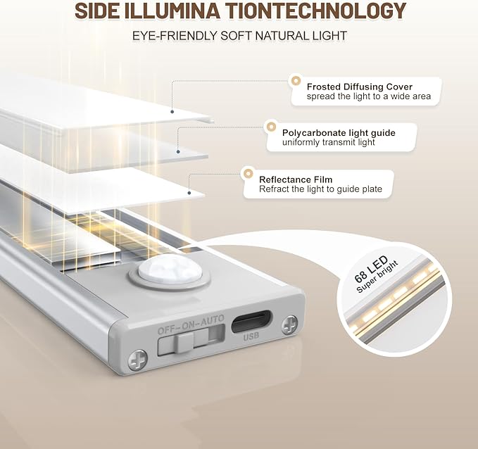 6 Pack Under Cabinet Lighting Wireless, 68 LED Rechargeable Battery Motion - Image 3